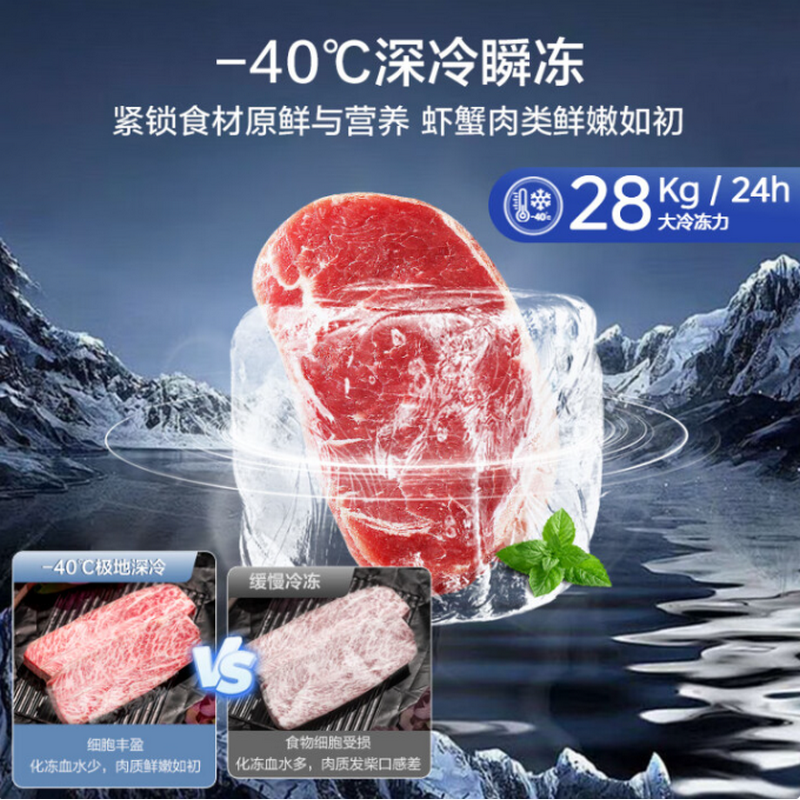 美的(Midea)冷藏冷冻卧式冰箱 BD/BC-221WKGEMS(E) 单位:台