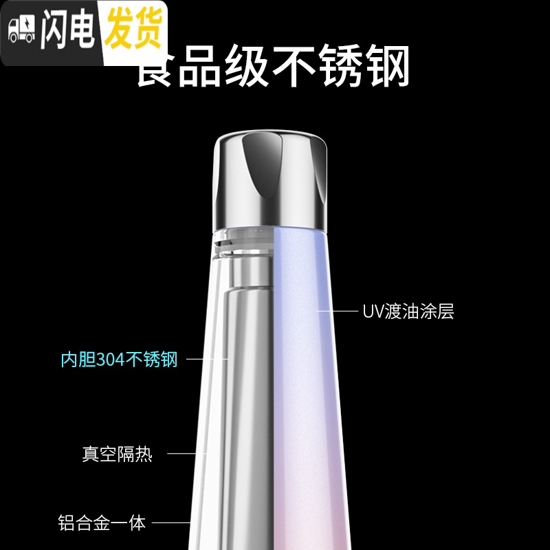 三维工匠智能保温杯渐变带温度显示喝水提醒声音滴滴送男女朋友不锈钢304 湖绿色