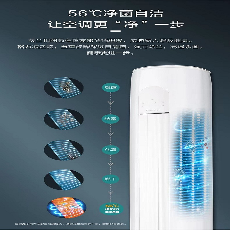 格力空调kfr72lw72530fnhaob3皓雪白