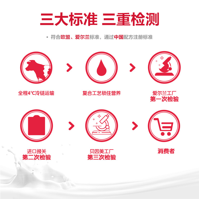 贝因美官方旗舰店 红爱 幼儿配方奶粉3段800g 爱尔兰原装原罐进口