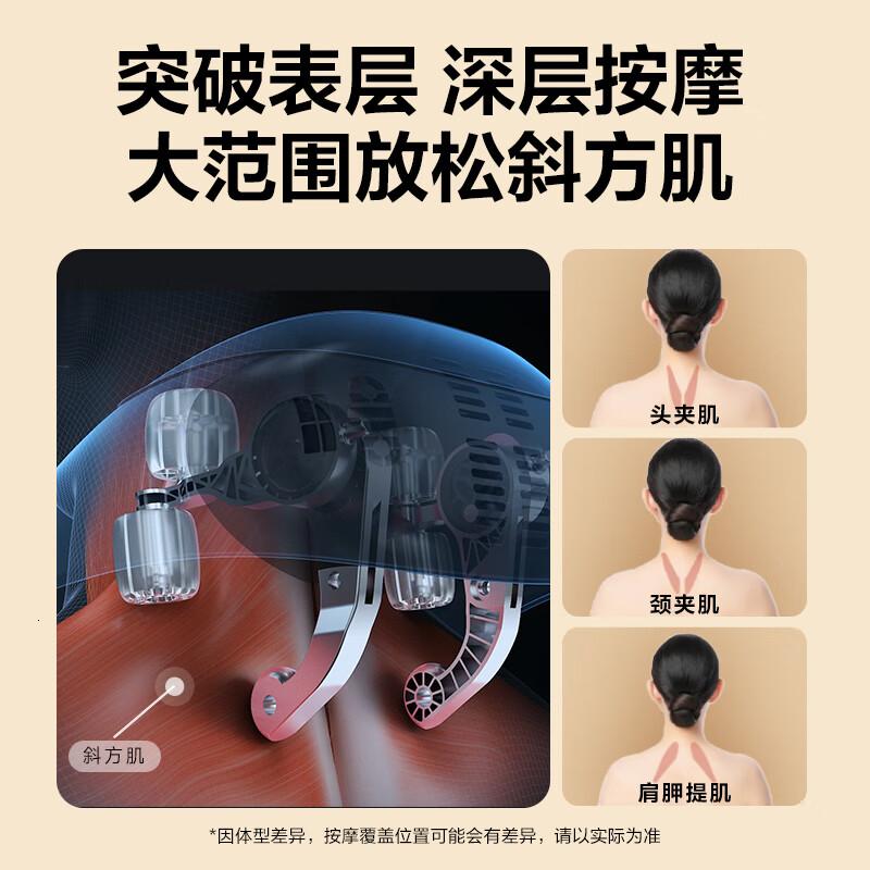 skg颈椎按摩器H5肩颈腰部颈部披肩按摩仪揉捏斜方肌送男女朋友生日便携出游高清大图
