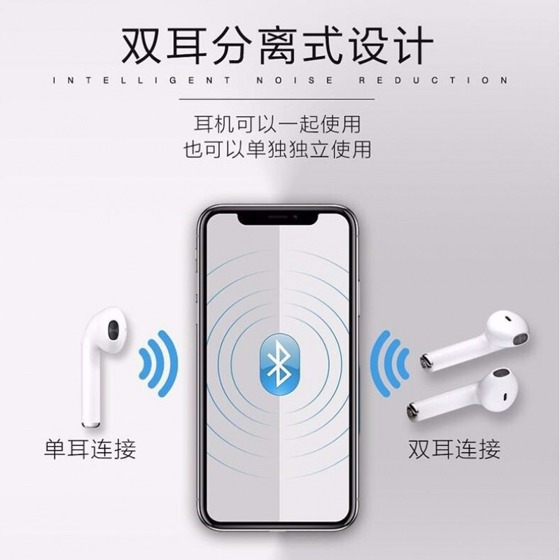 蓝牙耳机双耳单耳运动跑步迷你无线耳机oppo华为vivo苹果小米通用 白色 单耳(左右耳随机)试听10分钟