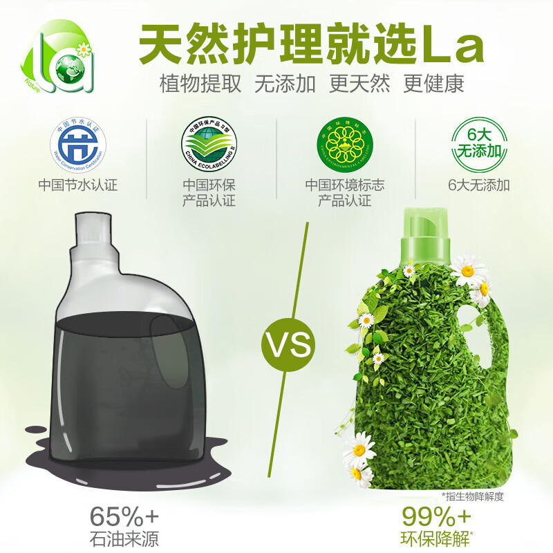 妈妈壹选 天然 皂液倍柔 3kg高清大图