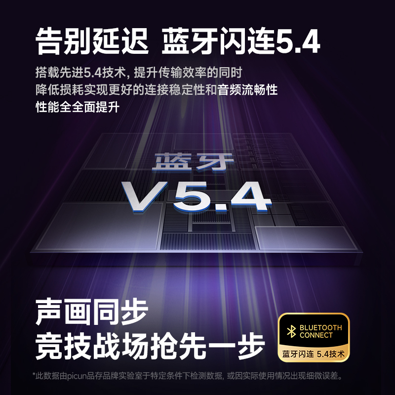 品存(picun)360度空间音效耳夹式防漏音AI降噪耳机W9 黑色高清大图
