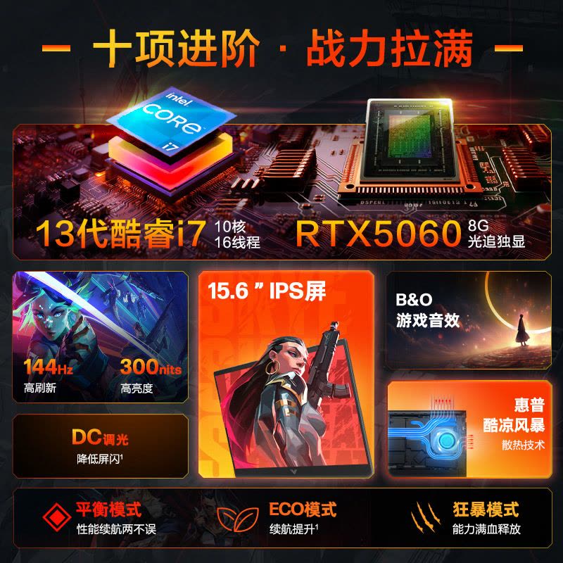 惠普(HP)光影精灵11 15-fa2346TX高性能游戏笔记本电脑2025电竞发烧吃鸡(i7-13620H RTX5060 16G 1T 144Hz陨石黑 15.6英寸)图片