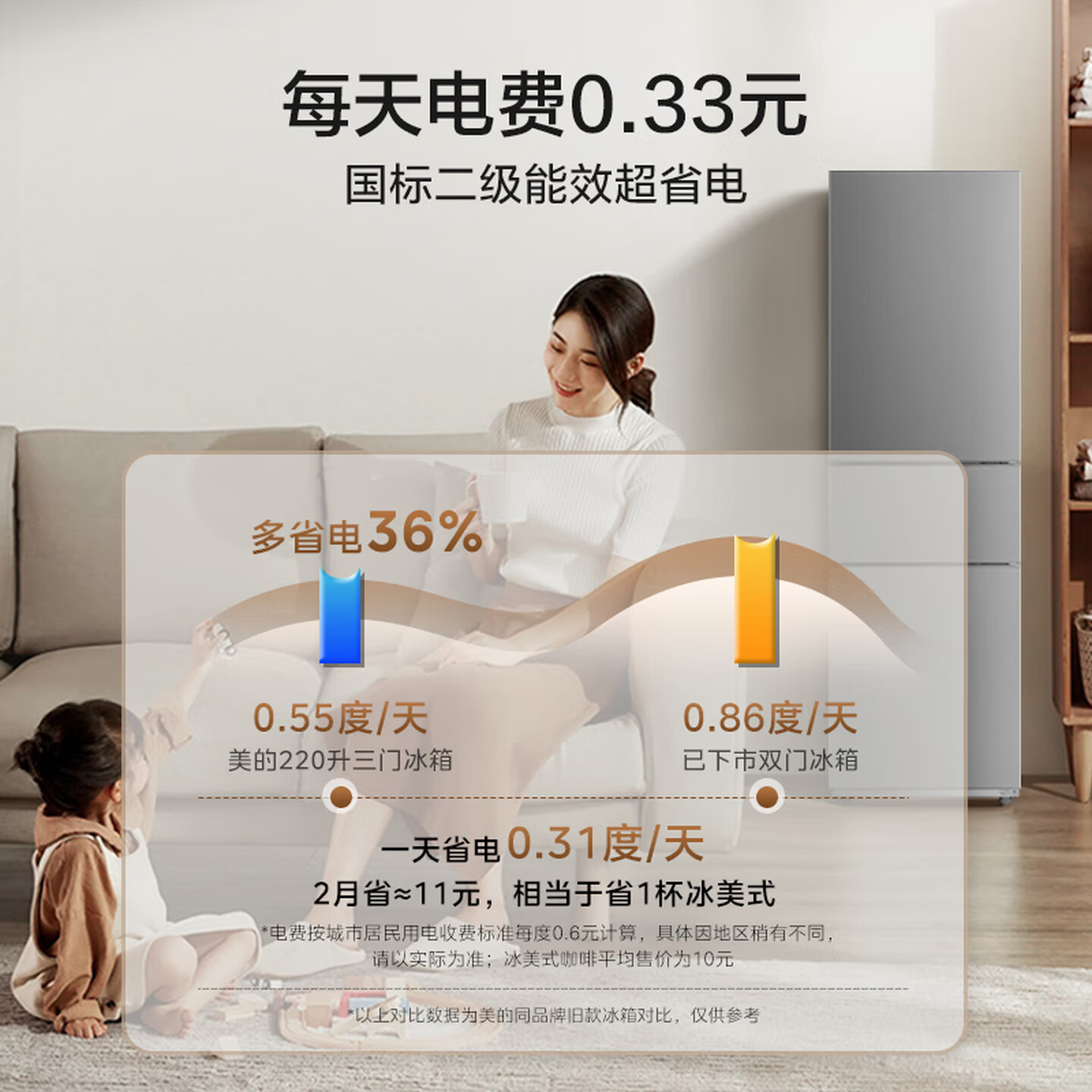 美的自营(Midea)220L三门冰箱灰色租房家用客厅宿舍小型冰箱三开门三温低耗省电低音运行高清大图