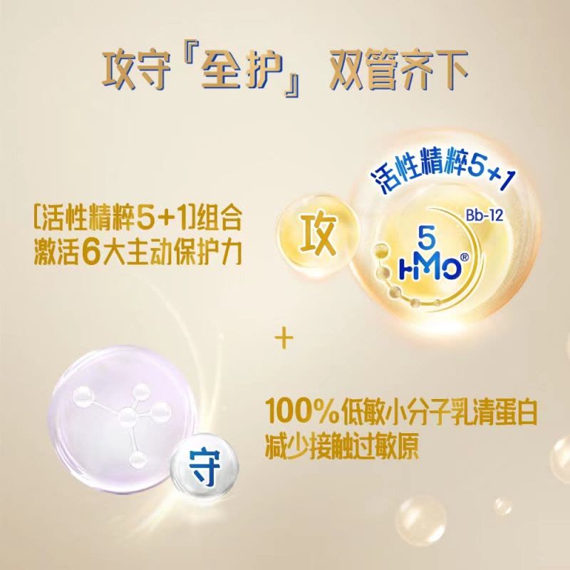 有效期到24年7月-6罐装丨Nestle雀巢能恩全护配方奶粉2段800g(6-12个月以上)图片
