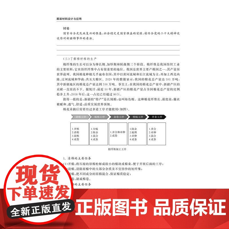 服装材料设计与应用(Garment Material Application)/校企合作双元开发新形态教材/浙江省普通高