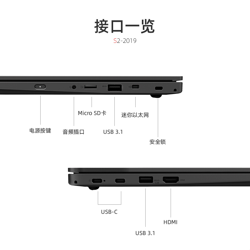 ThinkPad New S2系列 13.3英寸 电脑酷睿四核 i5-8265U 8G 256G固态黑色