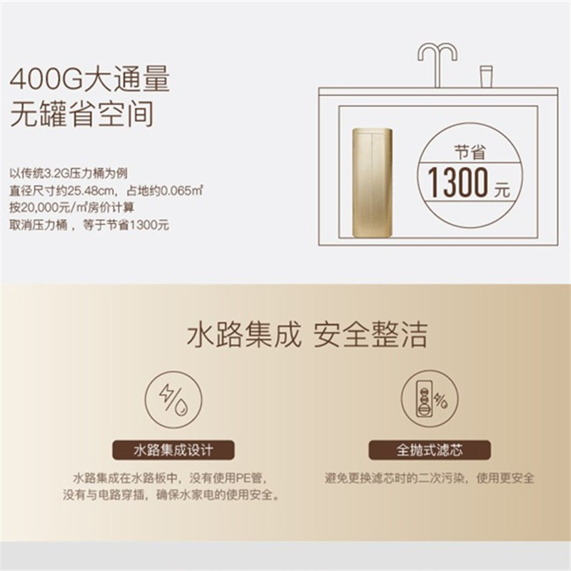 海尔厨下式大通量净水机 HRO400-4(C)