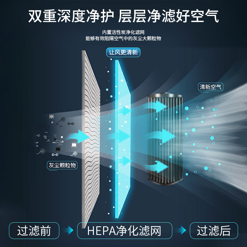 先锋变频除湿机/抽湿机 家用60升/天 别墅大户型除湿APP净化一体机音卧室抽湿器CFS60B-25AZ高清大图