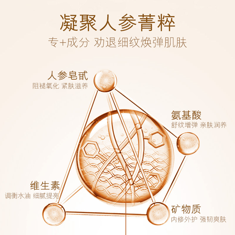 欧佩人参籽复颜臻奢十二件套补水保湿提拉紧致淡纹贵妇护肤品套盒