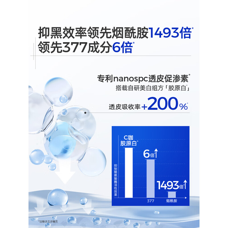 C咖 补水保湿去黄提亮免洗涂抹泥膜美白淡斑小罐面膜5g*5高清大图