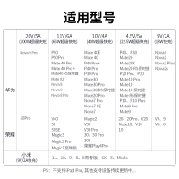 绿联Type-C数据线通用华为充电器线6A/5A快充Mate40Pro/P50/30小米11/10手机[支持66W快充]