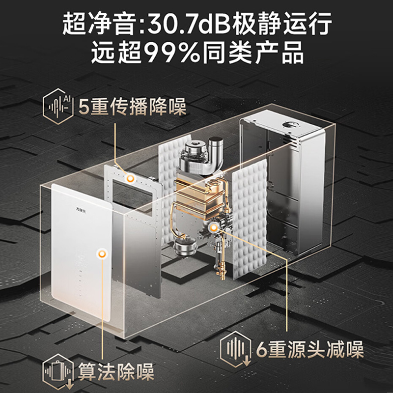万家乐[超净超安睡S9A系列]16升零冷感燃气热水器伺服恒温S9A PRO天然气高清大图