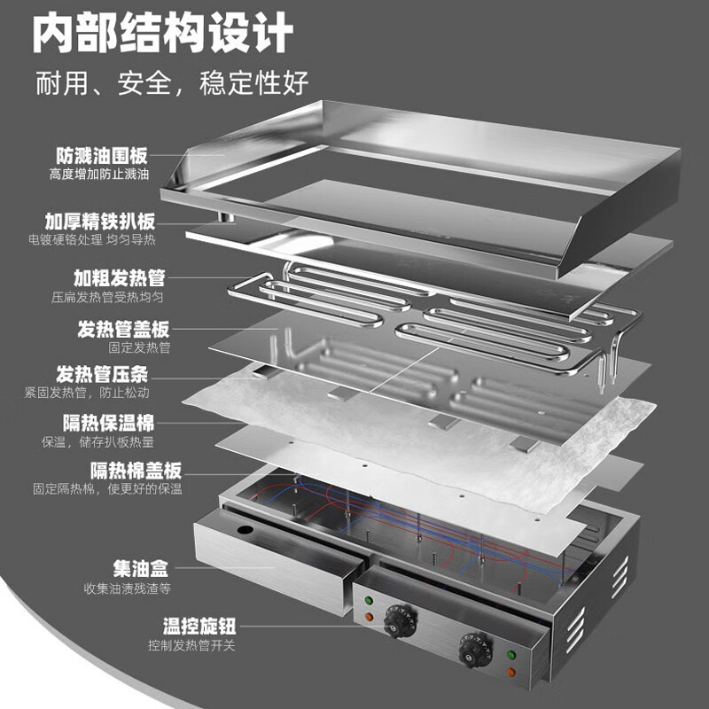 lecon/乐创扒炉商用电热电铁板烧铁板小吃摆摊设备工具不粘烤冷面手抓饼机器高清大图