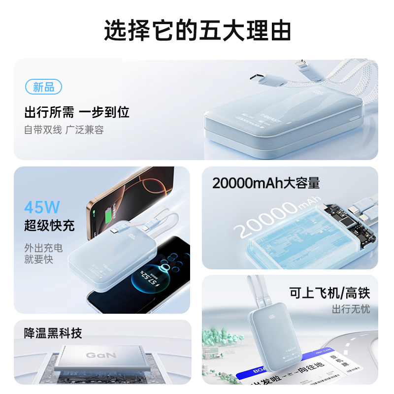 3C认证[拾光兽TBEAST]45W氮化镓超级双向快充20000充电宝高清大图