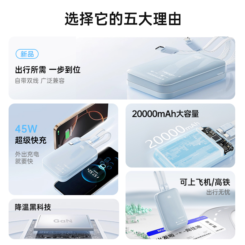 3C认证[拾光兽TBEAST]45W氮化镓超级双向快充20000充电宝