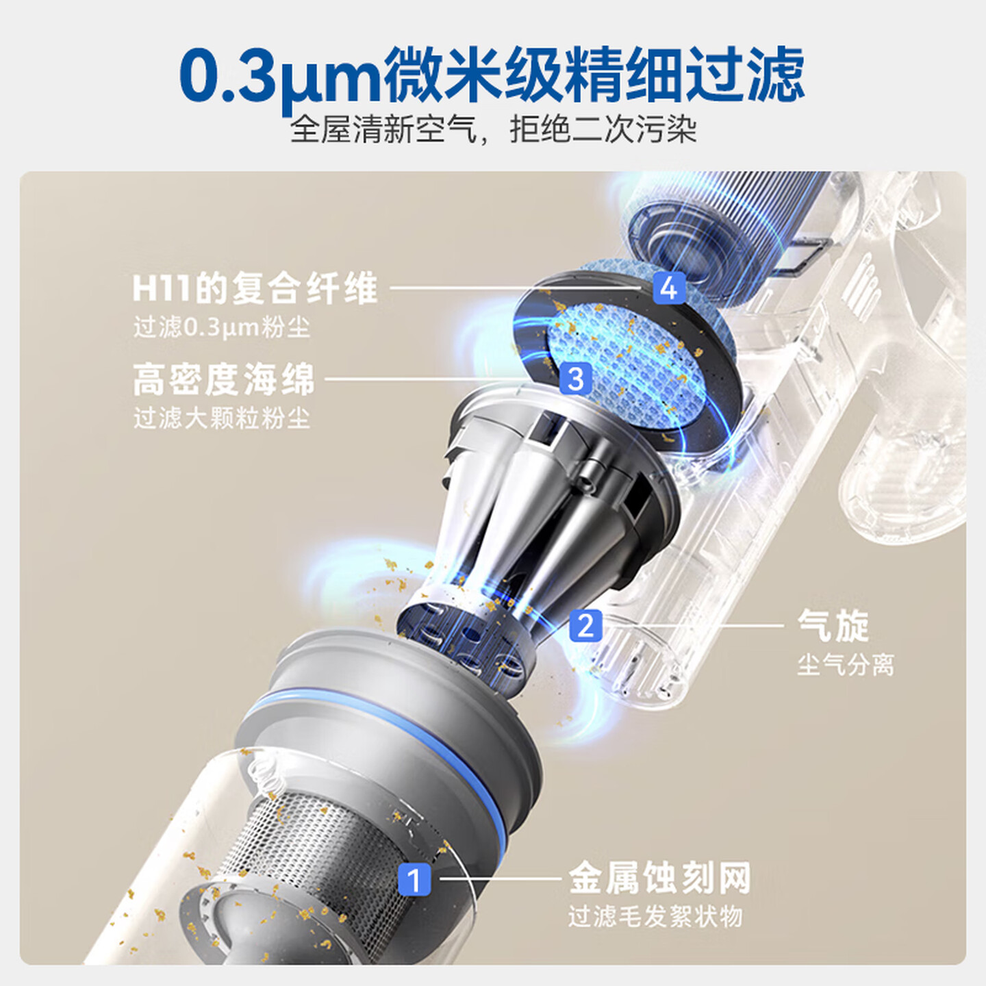 海尔(Haier)洗地机可水洗[1机6用 22000Pa大吸力 平躺防缠 热水洗]洗拖吸一体自动清洗RHXW-A3Mix高清大图