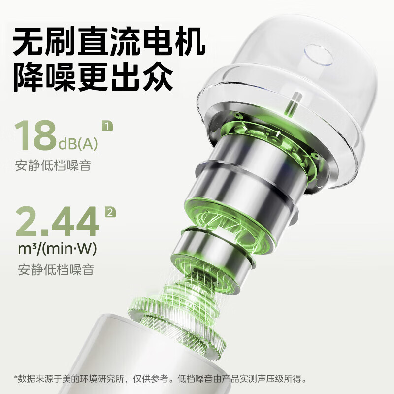 美的(Midea)电风扇落地扇9叶/5页柔风立式预约定时家用大风遥控落地 SDH30RX[四叶直流变频]
