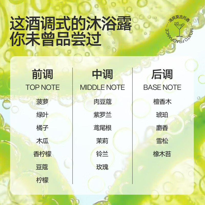 理然-冰爽沐浴露400ml(莫吉托香型-新)高清大图