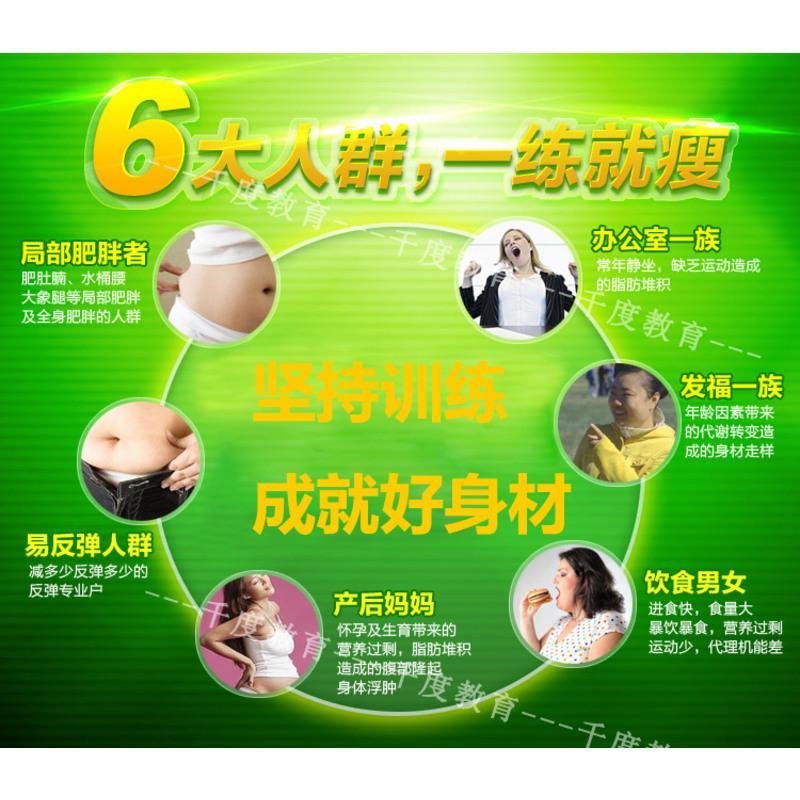 郑多燕减肥教程正版有氧健美操全集帕梅拉小红帽瑜伽哑铃舞蹈瘦身 郑多燕完整高清教程(有赠品) 高清网盘版