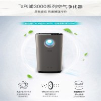 飞利浦空气净化器AC3254