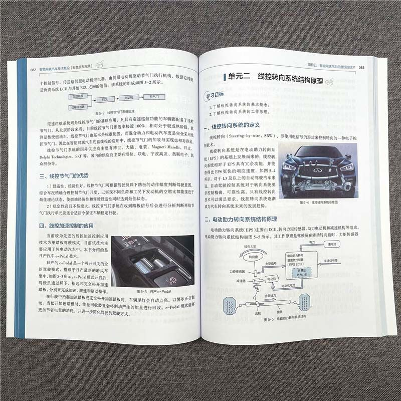 醉染图书智能网联汽车技术概论9787111684862高清大图