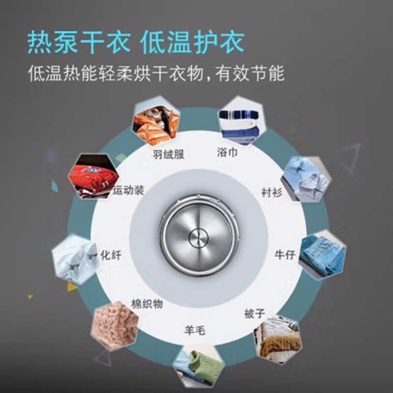 西门子(siemens) WT4HW5600W 9公斤 干衣机 家居互联 多维呵护 干衣新境界高清大图