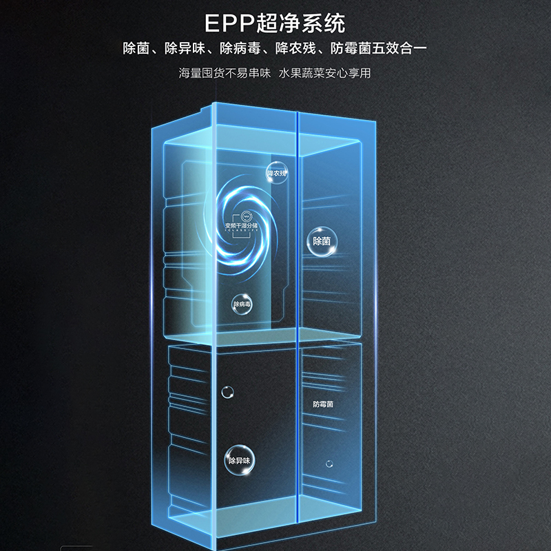 海尔(Haier)518升十字对开门 594超薄零嵌 EPP超净系统 和景冰箱BCD-518WGHTDB9YSU1高清大图