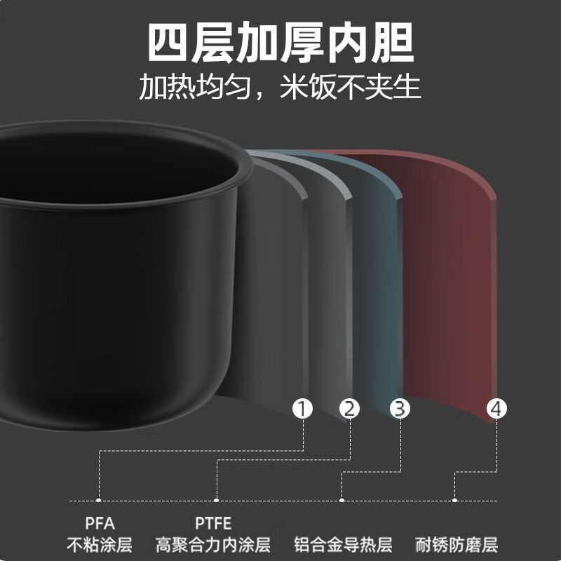 小熊(Bear)迷你电饭煲DFB-B12K2智能1.2升小型煮面锅蒸饭宿舍 1-2人高清大图