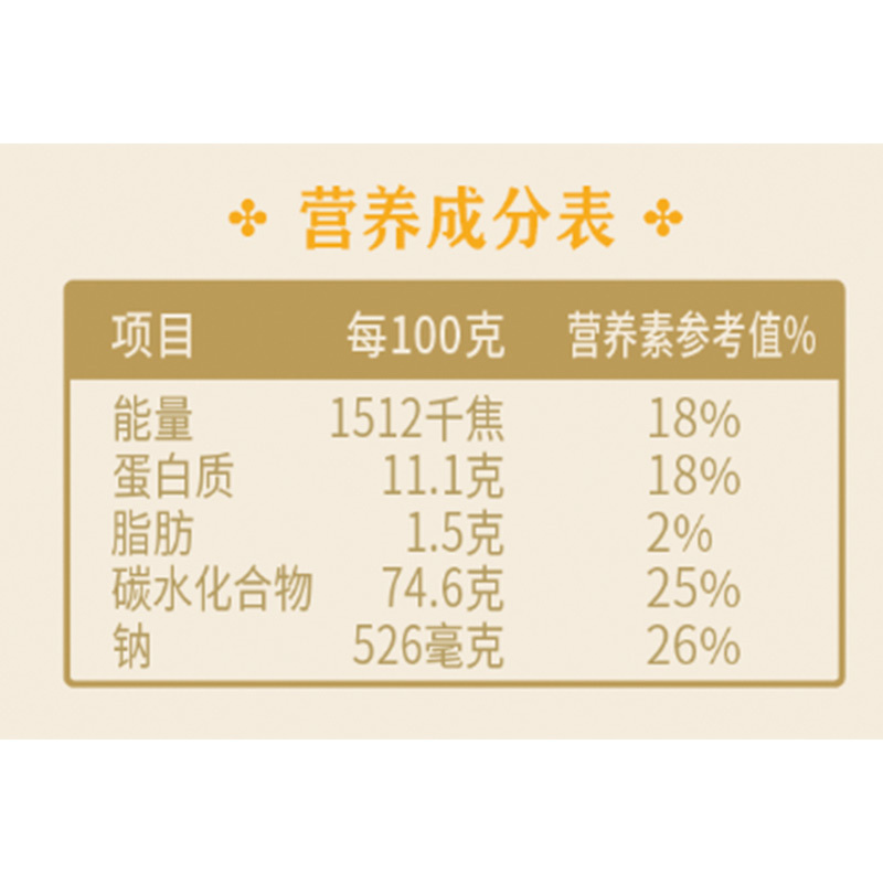 鲁花(考拉)活性银丝龙须面条600g微发酵挂面 仿手工 劲道爽滑