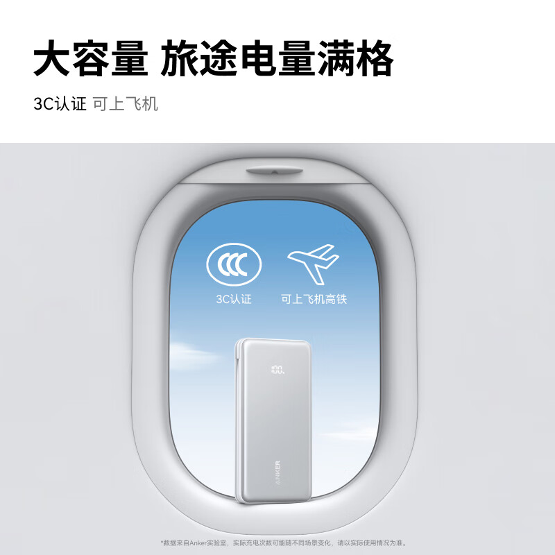 安克Anker 自带type-c线充电宝22.5W快充移动电源(10000mAh)110D黑色高清大图