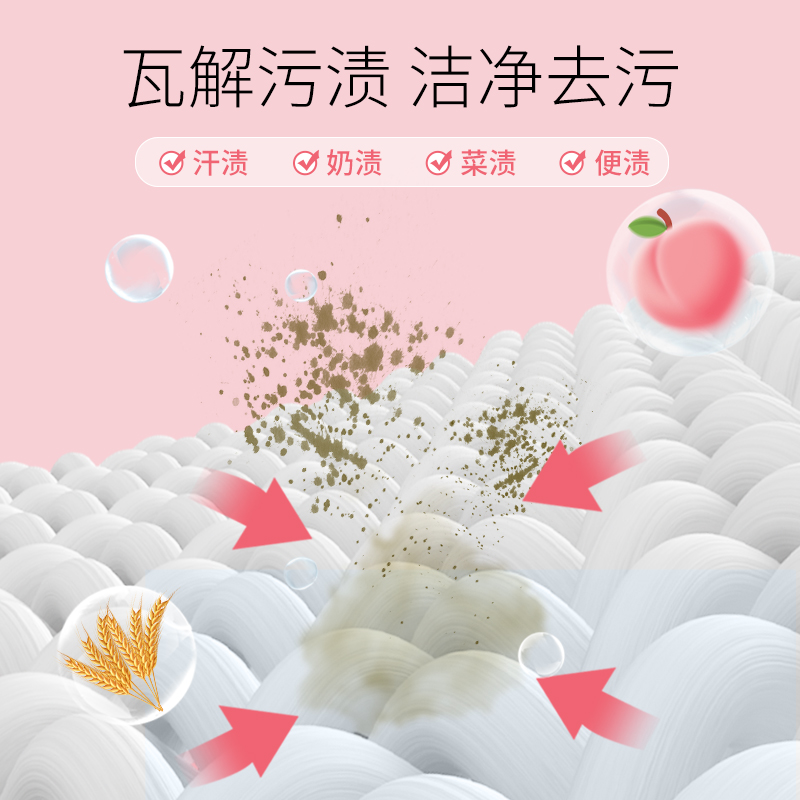 苏宁宜品x爱恩倍小芒女孩白桃香氛洗衣液便携袋装260g/袋*4袋高清大图