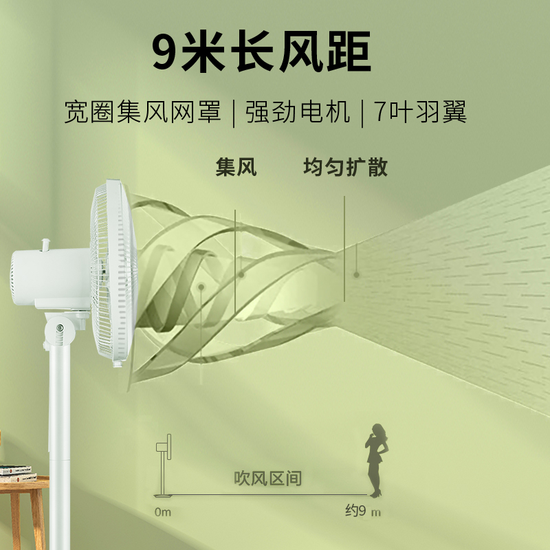 康佳电风扇落地扇家用立式电扇音静办公宿舍强大风力摇头台式扇