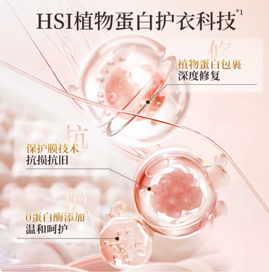 蔬果园格拉斯玫瑰衣物洗衣乳液500g高清大图