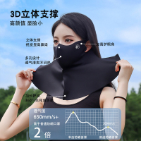 Bonnie&Toni 高颜值防晒口罩遮脖子面罩夏季防紫外线护颈一体面罩