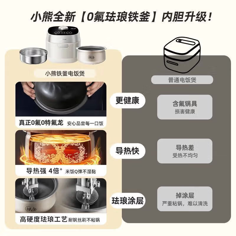 小熊(Bear)电饭煲米汤分离家用3-4人健康0氟珐琅铁釜内胆IH智能微压多功能电饭锅带蒸笼DFB-J40L2高清大图