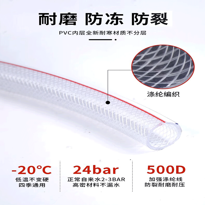 PVC塑料水管软管 6分内劲20mm高清大图