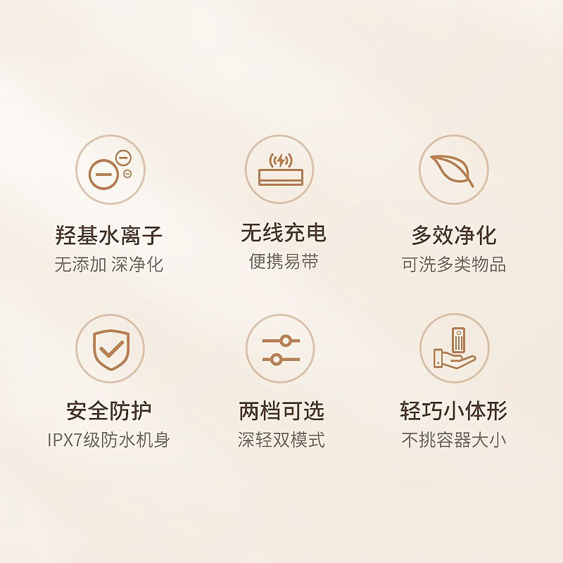 九阳(Joyoung)果蔬清洗机 无线蔬菜去农药残留水果清洗神器洗菜消毒净化器净化机SH08V-AZ810 无线充电高清大图