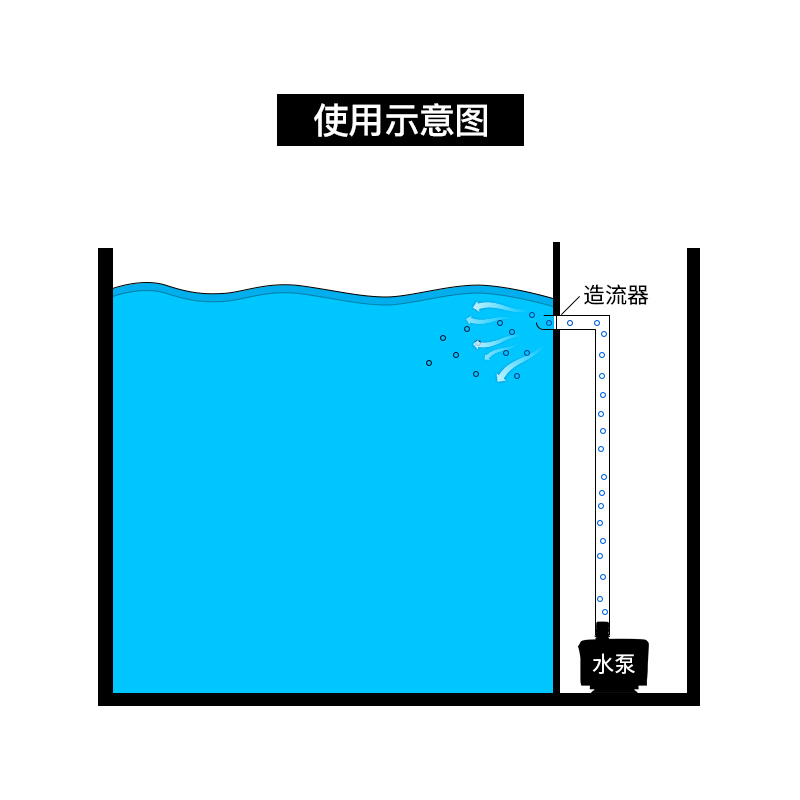 出水造浪头 水族箱 鱼缸出水头造浪头 免动力旋转造浪出水口鸭嘴高清大图