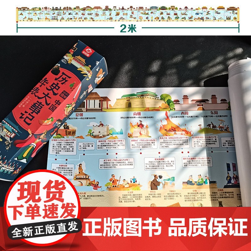 抖音同款]中国历史时间轴大事件记年表大事墙贴年表历史2米超长高21cm历史画卷朝代挂图3000+个知识中学生历史考试考点高清大图