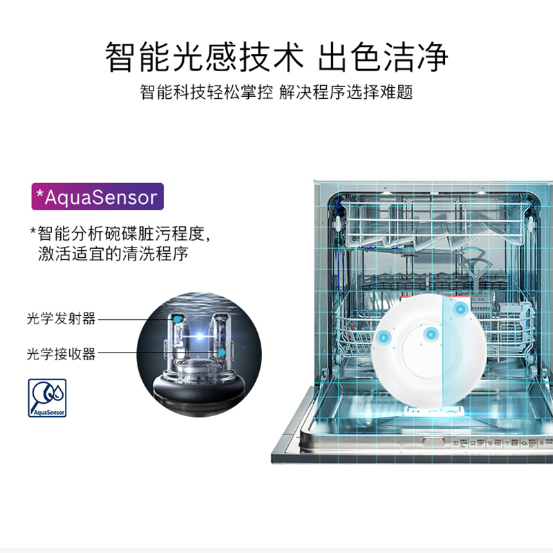 Bosch/博世 SCE64M06TI 西班牙原装进口8套嵌入式洗碗机高清大图