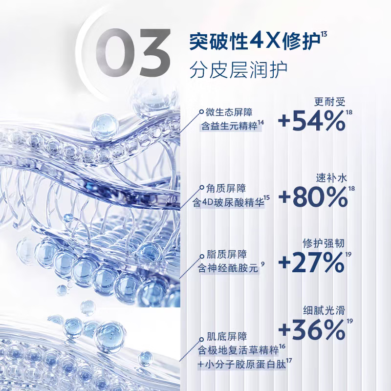 凡士林特润修护精华霜360g高清大图