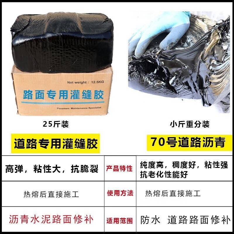 3M 沥青灌缝胶园林柏油沥青专用灌缝胶屋顶补漏道路固体填缝胶约25斤高清大图