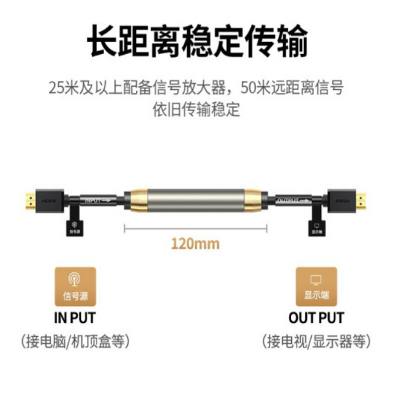 绿联 HDMI线2.0版 4K数字高清线 0.5米 3D视频线工程级 笔记本电脑机顶盒接电视投影仪显示器数据连接线高清大图