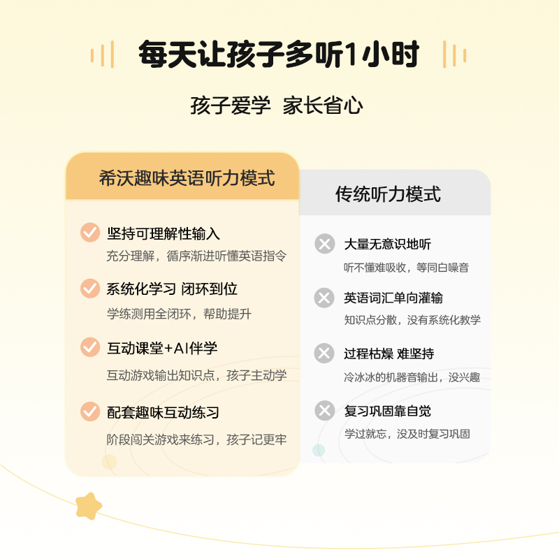 希沃(seewo)随身听力机S1 仙野绿 英语随身听英语听力学习机 智能学习机口语听力练习机分级听说机 希沃随身听力机高清大图