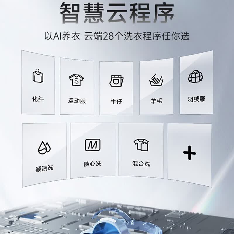 松下 L188+1026D 10+10kg洗烘套装L系洗衣机三变频热泵烘干机正反转除菌香氛智能投放泡沫净银纳诺怡护理高清大图