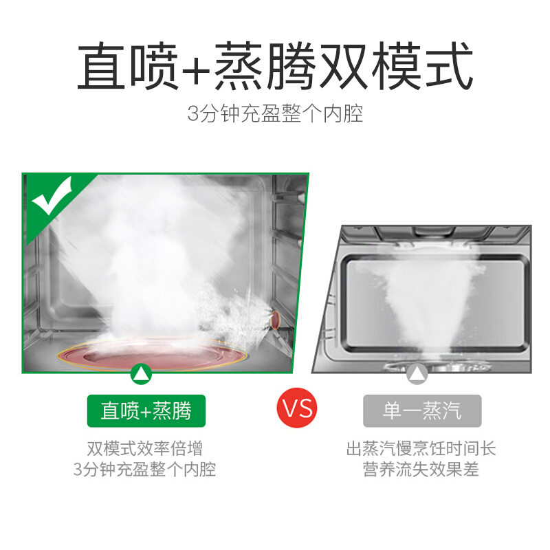 华帝(vatti)ZXMZ-25GB01 电蒸炉 25升家用台式智能触控蒸汽纯蒸箱电蒸箱 1200W 304不锈钢内胆