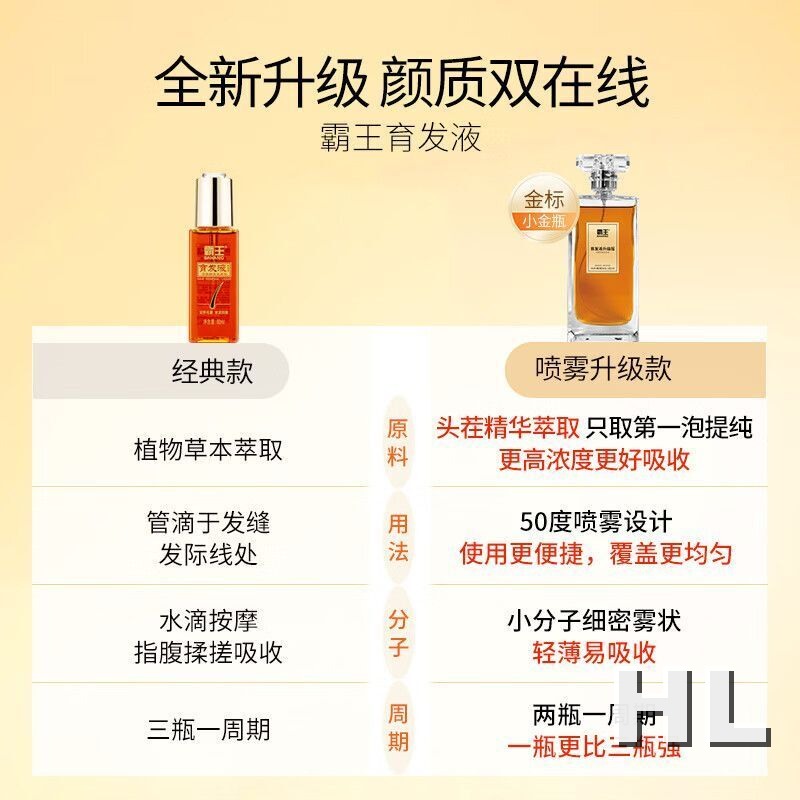 霸王防脱精华液 80ml高清大图